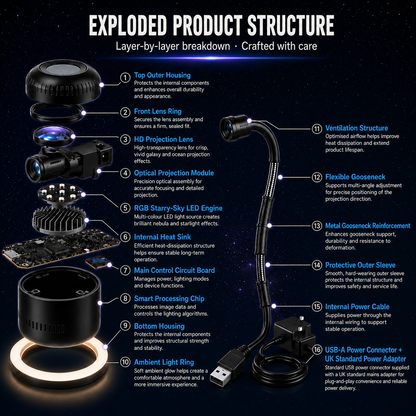 𝐁𝐢𝐥𝐥𝐡𝐨𝐥®  🧭𝐍𝐄𝐗𝐓-𝐆𝐄𝐍 𝐒𝐌𝐀𝐑𝐓 𝐏𝐑𝐎𝐉𝐄𝐂𝐓𝐈𝐎𝐍 𝐇𝐃 𝐒𝐦𝐚𝐫𝐭 𝐃𝐲𝐧𝐚𝐦𝐢𝐜 𝟓𝐃 𝐇𝐨𝐥𝐨𝐠𝐫𝐚𝐩𝐡𝐢𝐜 𝐍𝐢𝐠𝐡𝐭 𝐋𝐢𝐠𝐡𝐭 𝐏𝐫𝐨𝐣𝐞𝐜𝐭𝐨𝐫