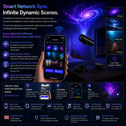 𝐁𝐢𝐥𝐥𝐡𝐨𝐥®  🧭𝐍𝐄𝐗𝐓-𝐆𝐄𝐍 𝐒𝐌𝐀𝐑𝐓 𝐏𝐑𝐎𝐉𝐄𝐂𝐓𝐈𝐎𝐍 𝐇𝐃 𝐒𝐦𝐚𝐫𝐭 𝐃𝐲𝐧𝐚𝐦𝐢𝐜 𝟓𝐃 𝐇𝐨𝐥𝐨𝐠𝐫𝐚𝐩𝐡𝐢𝐜 𝐍𝐢𝐠𝐡𝐭 𝐋𝐢𝐠𝐡𝐭 𝐏𝐫𝐨𝐣𝐞𝐜𝐭𝐨𝐫