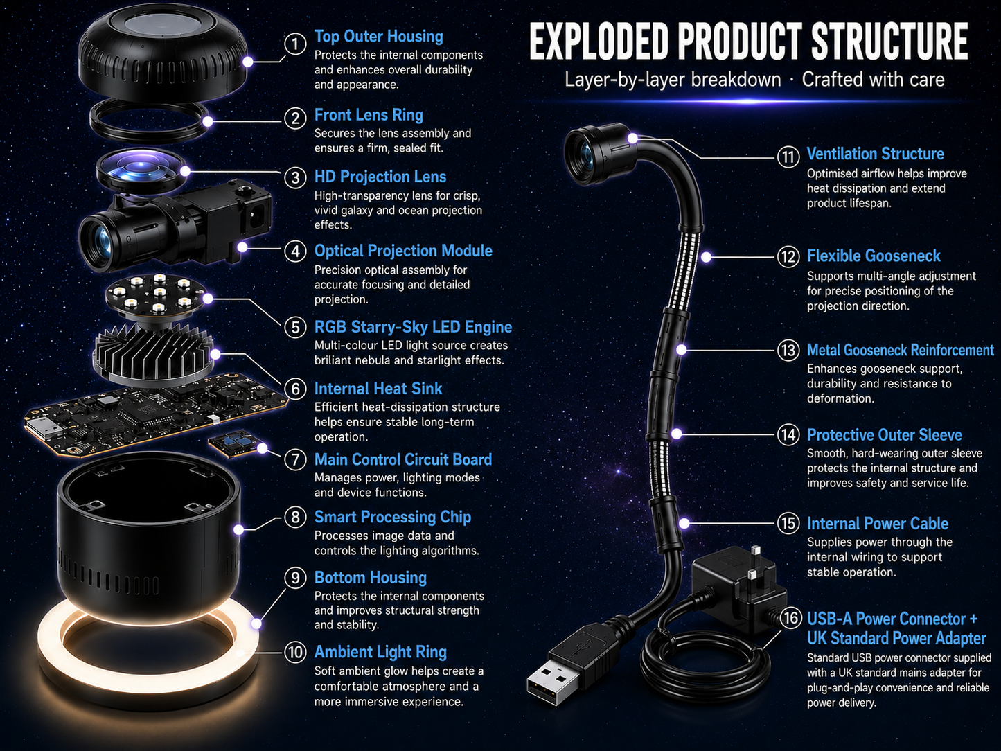 𝐁𝐢𝐥𝐥𝐡𝐨𝐥®🛰️𝐍𝐄𝐗𝐓-𝐆𝐄𝐍 𝐒𝐌𝐀𝐑𝐓 𝐏𝐑𝐎𝐉𝐄𝐂𝐓𝐈𝐎𝐍 𝐇𝐃 𝐒𝐦𝐚𝐫𝐭 𝐃𝐲𝐧𝐚𝐦𝐢𝐜 𝟓𝐃 𝐇𝐨𝐥𝐨𝐠𝐫𝐚𝐩𝐡𝐢𝐜 𝐍𝐢𝐠𝐡𝐭 𝐋𝐢𝐠𝐡𝐭 𝐏𝐫𝐨𝐣𝐞𝐜𝐭𝐨𝐫