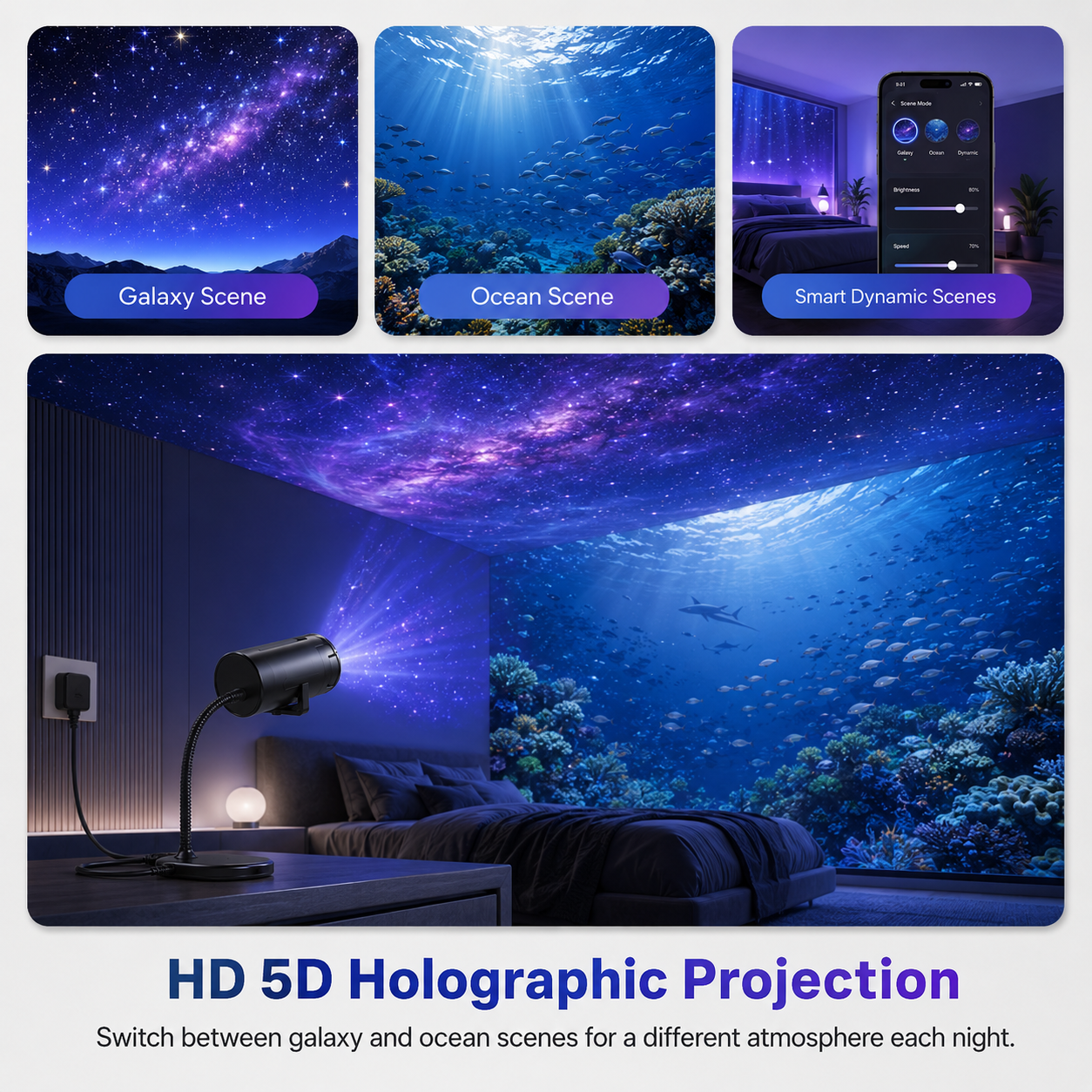 𝐁𝐢𝐥𝐥𝐡𝐨𝐥®🛰️𝐍𝐄𝐗𝐓-𝐆𝐄𝐍 𝐒𝐌𝐀𝐑𝐓 𝐏𝐑𝐎𝐉𝐄𝐂𝐓𝐈𝐎𝐍 𝐇𝐃 𝐒𝐦𝐚𝐫𝐭 𝐃𝐲𝐧𝐚𝐦𝐢𝐜 𝟓𝐃 𝐇𝐨𝐥𝐨𝐠𝐫𝐚𝐩𝐡𝐢𝐜 𝐍𝐢𝐠𝐡𝐭 𝐋𝐢𝐠𝐡𝐭 𝐏𝐫𝐨𝐣𝐞𝐜𝐭𝐨𝐫